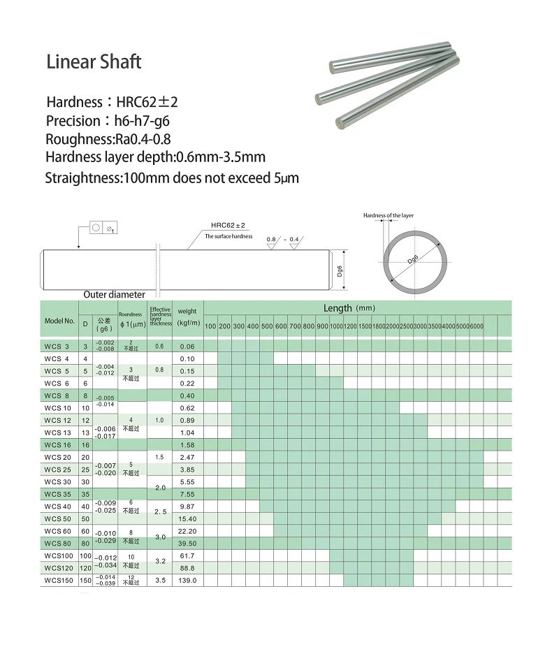 20220608170120d3f3873f15ea474384bf78fc72cf1ace