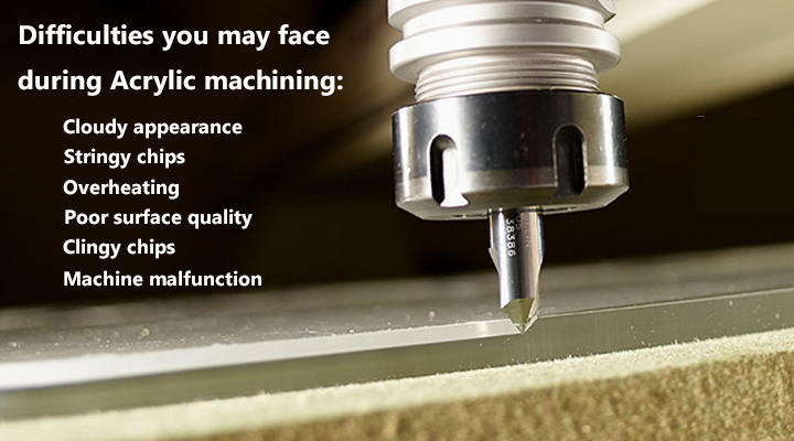Difficulties-you-may-face-during-Acrylic-machining